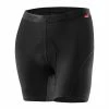 Loeffler W CYCLING UNDERSHORTS ELASTIC 2.0 For Women -Cykelbukser Butik 337294D1C77450C14CFC46653EA24A03