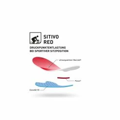 Gonso SITIVO Tight W Women’s Cycling Tights -Cykelbukser Butik 585D9497D523146996D216CC3A0D16D4