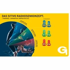 Gonso SITIVO U W Cycling Panties For Women -Cykelbukser Butik 7DE969B1BD7E3CF7C2BE20CB0775187F