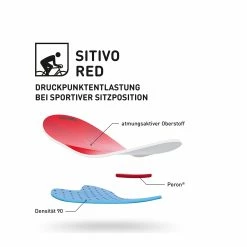 Gonso SITIVO W BIB Tights For Women -Cykelbukser Butik A7CC3519138D0AF3167DD30EAEDD28C2