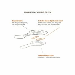 VAUDE MEN'S ADVANCED PANTS IV -Cykelbukser Butik E881ADED1C13C08DC5FB64760A5C79C5