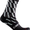 Castelli PENDIO 12 SOCK Women’s Cycling Socks -Cykelbukser Butik ED5CFDC76582A811652CCABAA0AC5DC2